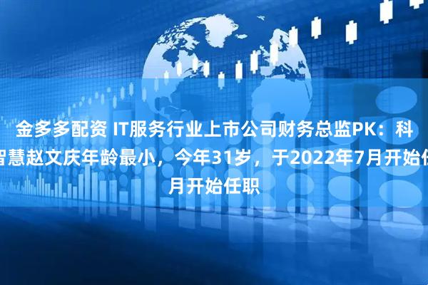 金多多配资 IT服务行业上市公司财务总监PK：科远智慧赵文庆年龄最小，今年31岁，于2022年7月开始任职