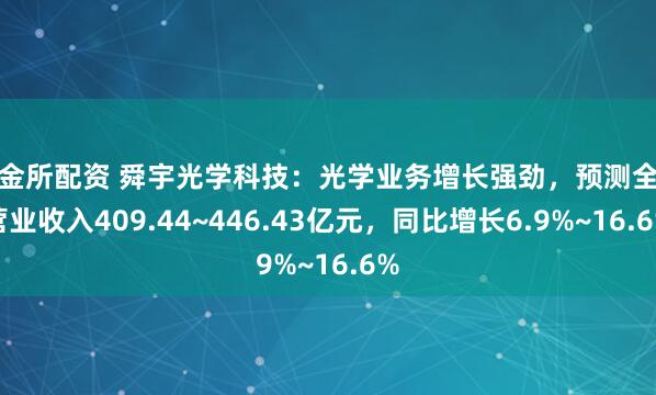 牛金所配资 舜宇光学科技：光学业务增长强劲，预测全年营业收入409.44~446.43亿元，同比增长6.9%~16.6%