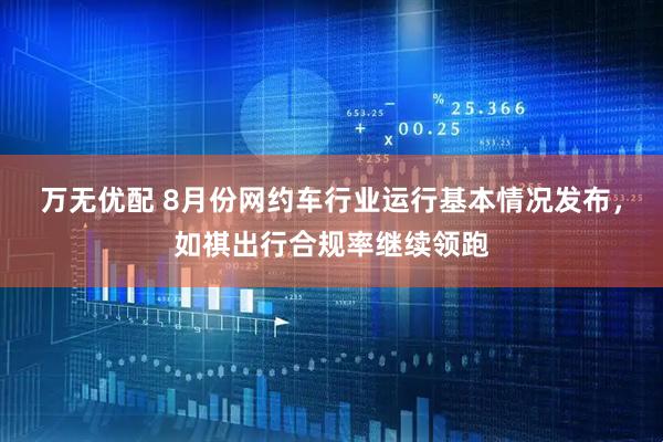 万无优配 8月份网约车行业运行基本情况发布，如祺出行合规率继续领跑