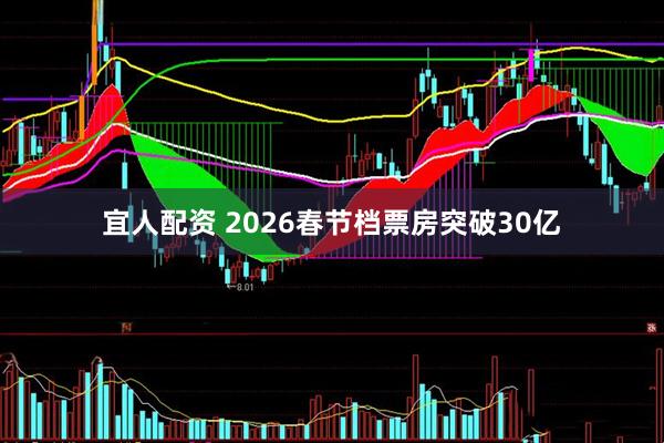 宜人配资 2026春节档票房突破30亿
